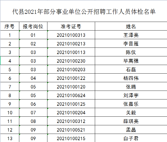 藤县人口有多少2021_藤县人民法院召开2021年中层部门负责人述职述廉会议(2)