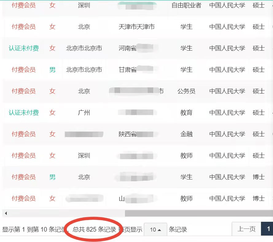 人间清醒！哈佛女硕士相亲平台找对象，霸气回应：自己不主动，等来的可能是…