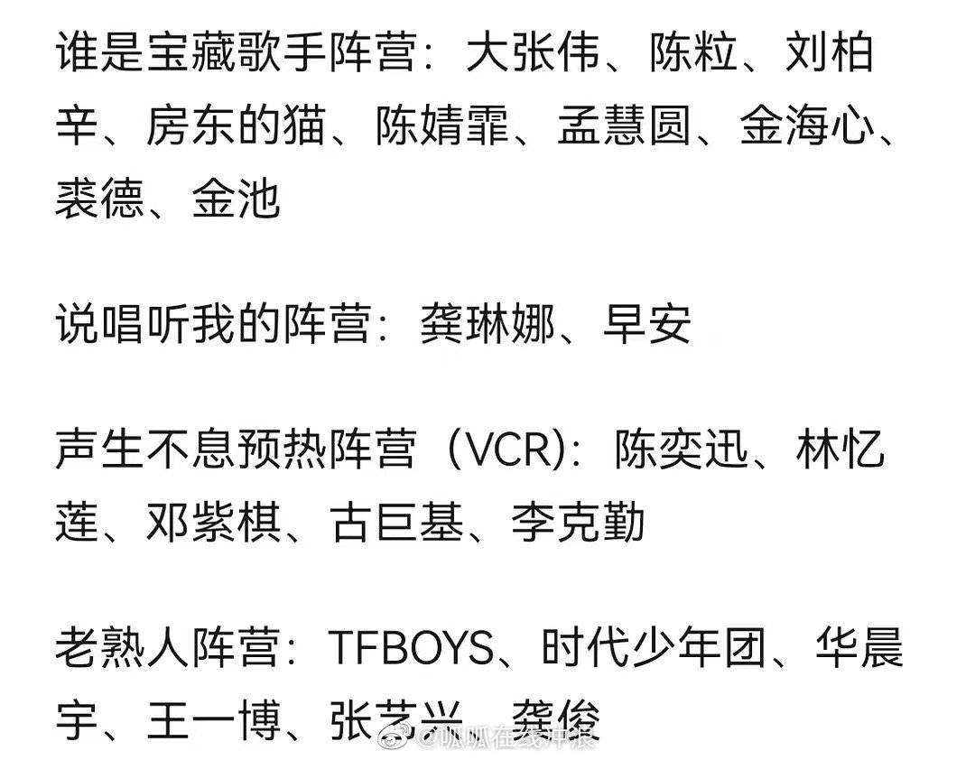 tfboys,王一博,张艺兴,龚俊,时代少年团……_晚会_名单_龚俊