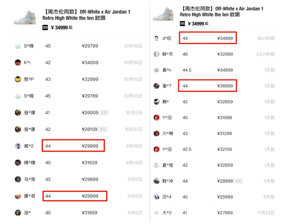 鸭鸭 LV天才设计师去世！鞋贩子吃“人血馒头”疯炒联名款？