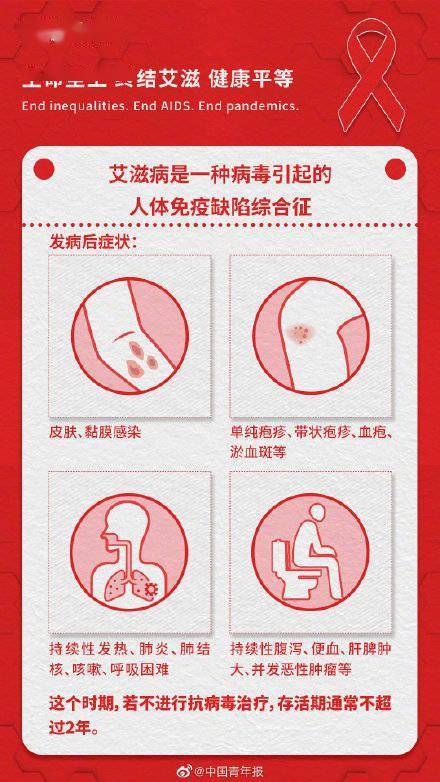 李晗|了解艾滋常识，阻断病毒传播