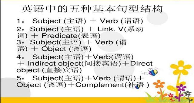 五大基本句型英语 宾语 主语 动词