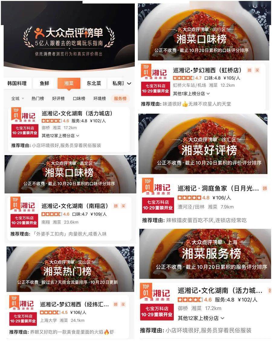 如何上大众点评排行榜 2875876ab1864036815009ad7b44350e.jpeg