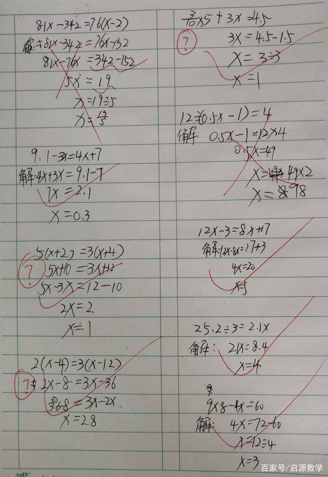 五年級數學解方程題型最全整理有它再也不怕方程解不出來了