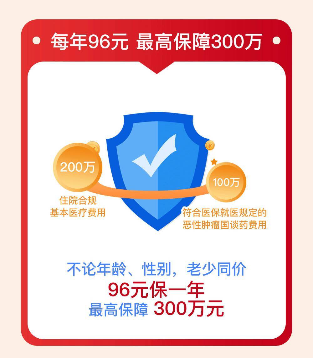 重磅官宣!汕头市政府同意"汕头惠民保"开放了:96元/年保障300万