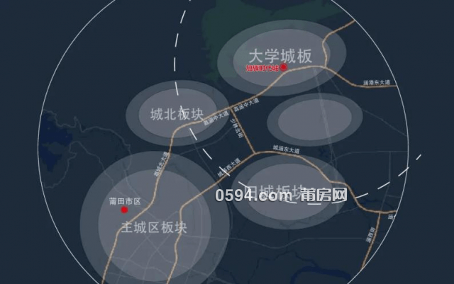 從0到1莆田大學城迎來大轉變