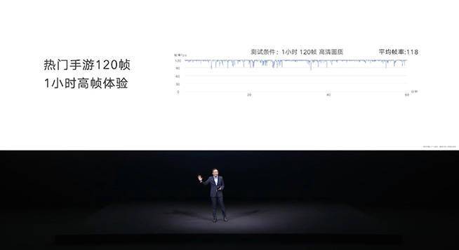 荣耀60系列发布：年度颜值天花板，解锁Vlog全新玩法