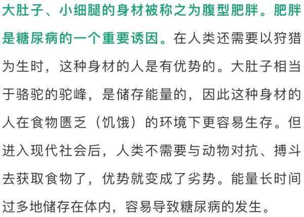 控制|糖是万恶之源吗？糖尿病六问！教你管好“甜蜜的负担”