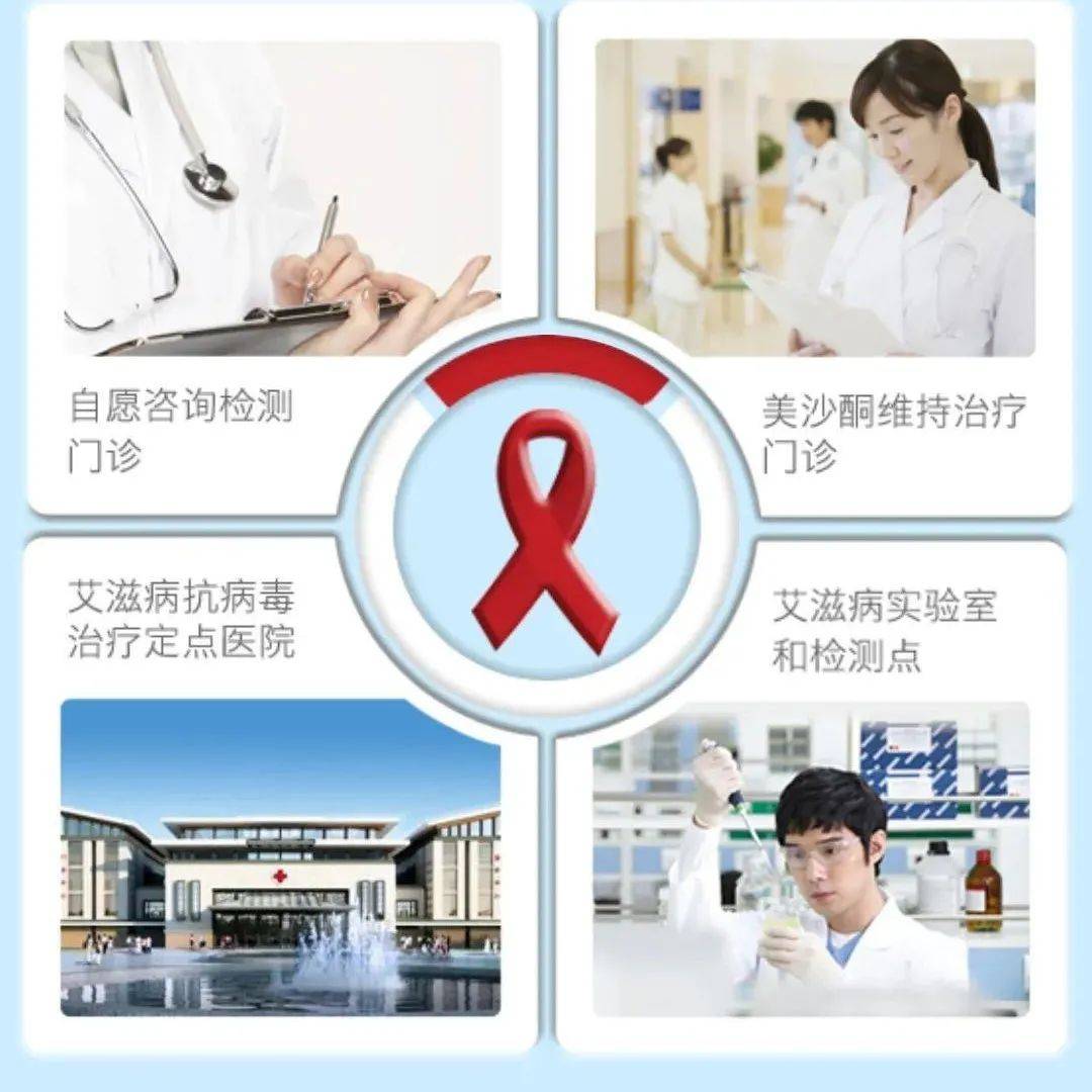 不慎接触艾滋病毒有72小时自救!陕西艾滋病自检试剂免费申领→_不慎接触艾滋病毒有72小时自救_检测_End