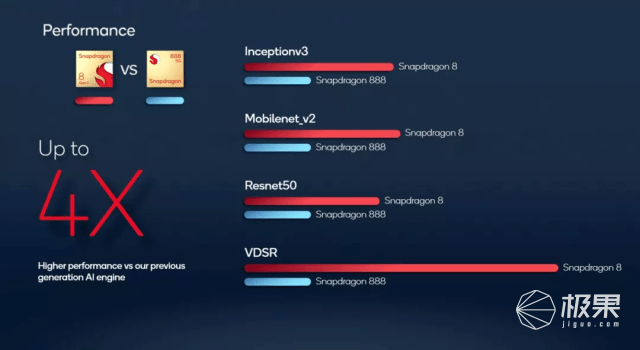 手机最强「芯」来了！性能爆炸，拍照强悍….一大波新机在路上