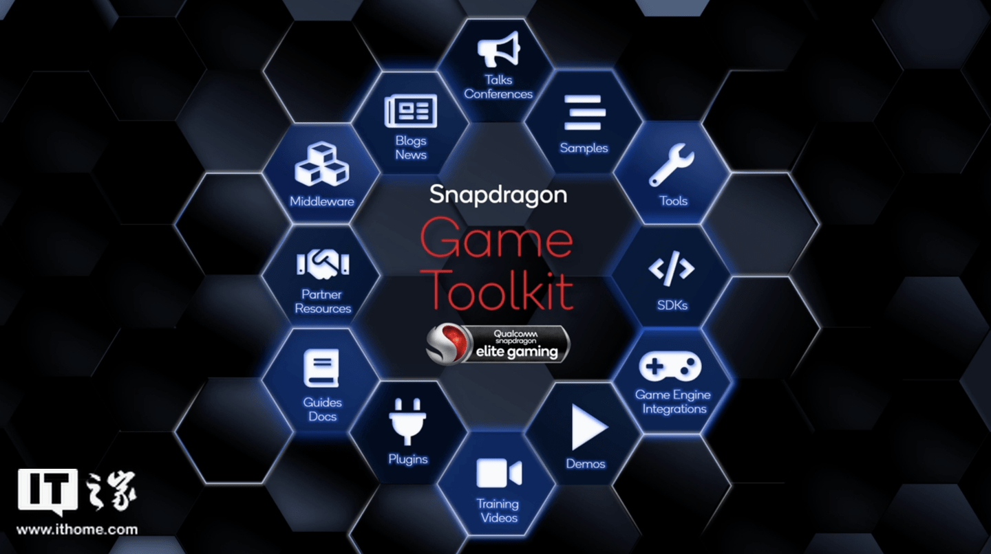 高通骁龙 8 Gen 1 移动平台全面解析：这一点竟提升4096倍！