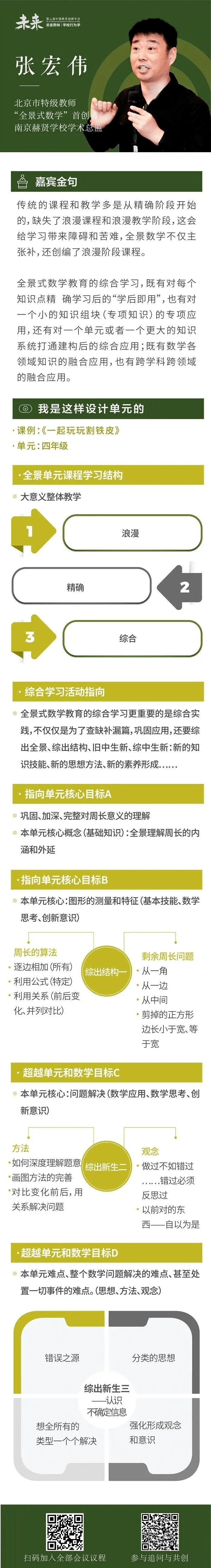 笔记|思维笔记 | “学”框架梳理，“看”课堂设计，打通小学数学单元整体教学的奇经八脉