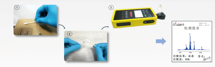 今日在Nature发文！教授自曝曾突发心梗，让人没想到的是......