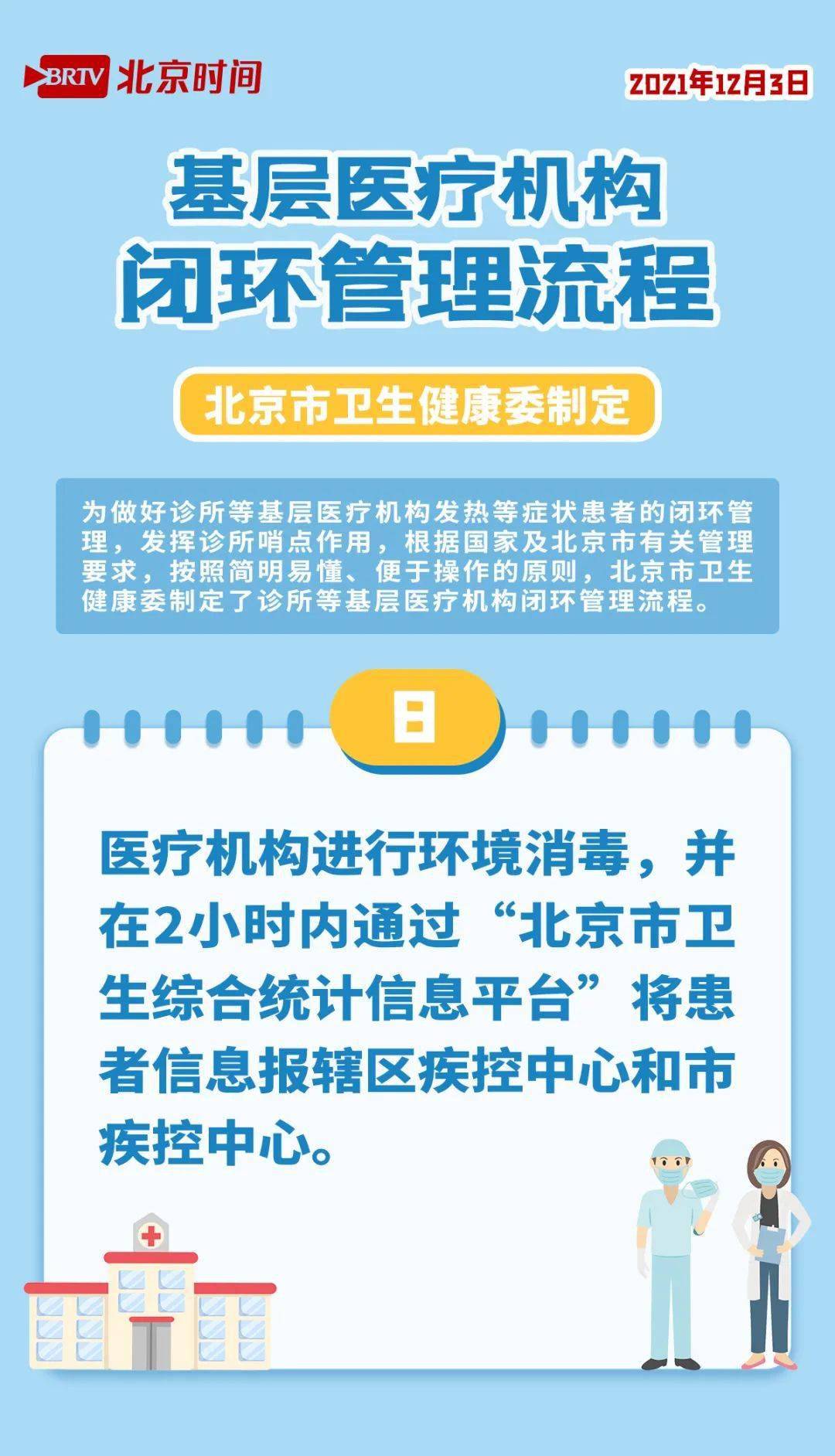 基层|九图详解！基层医疗机构闭环管理流程来了