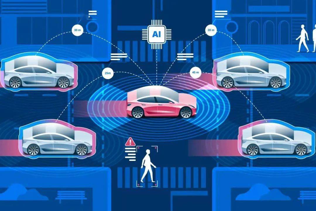 這一過程中,自動駕駛技術企業迫切需要與同時掌握車聯網數據和出行