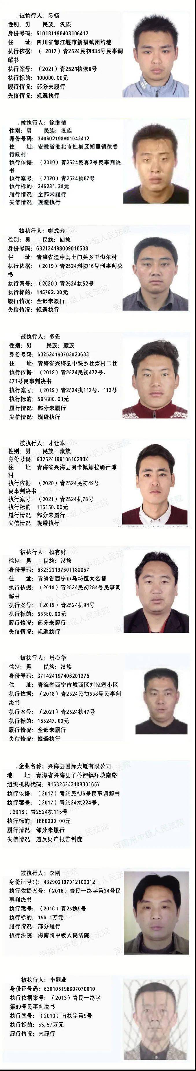 青海212名失信被执行人被曝光