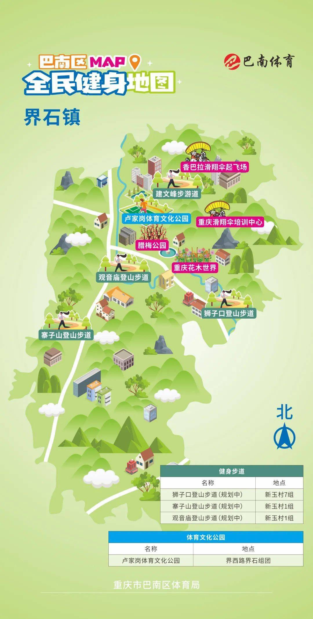 文登界石镇地图图片