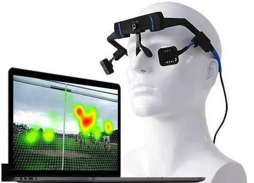 眼动与游戏设计有什么关系?眼动是如何于医疗领域的?想知道当你在