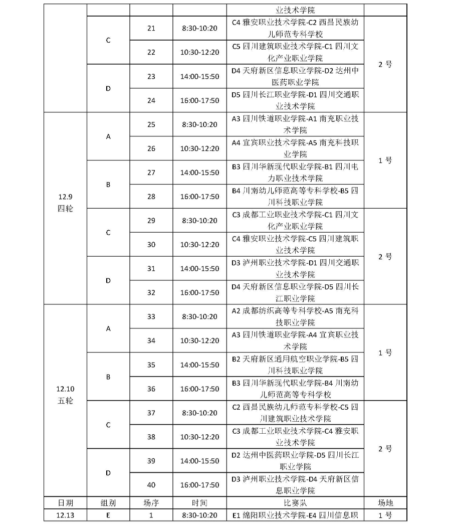 第二届贡嘎杯青少年校园足球联赛分区赛高校组竞赛日程公布