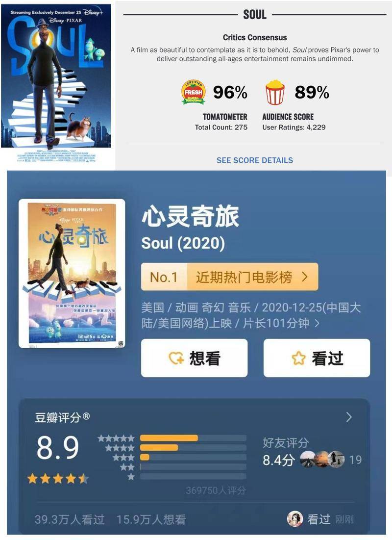 除了赞美,我们还能对《心灵奇旅》说些什么?_皮克斯_意义_生命