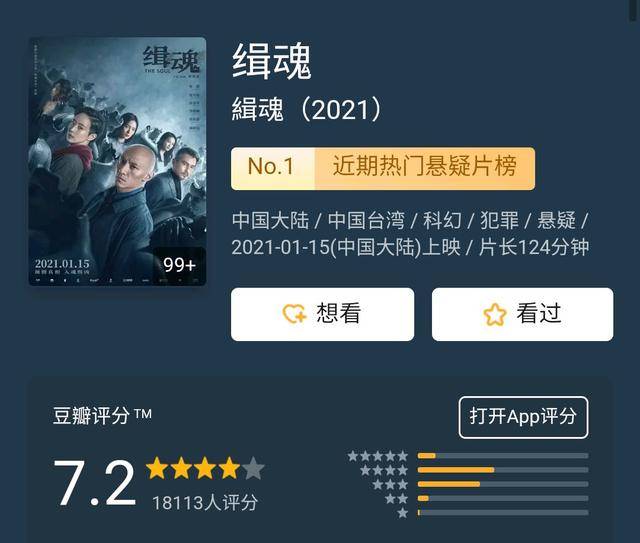 张震新片《缉魂》豆瓣7.