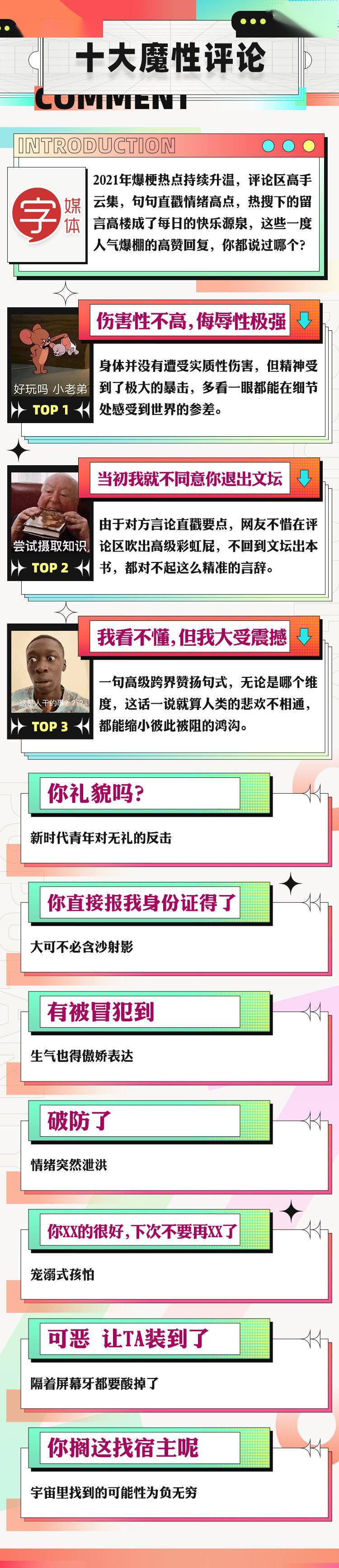 emo|搜狗输入法发布 2021 国民年度流行语 TOP10：“躺平”登榜首