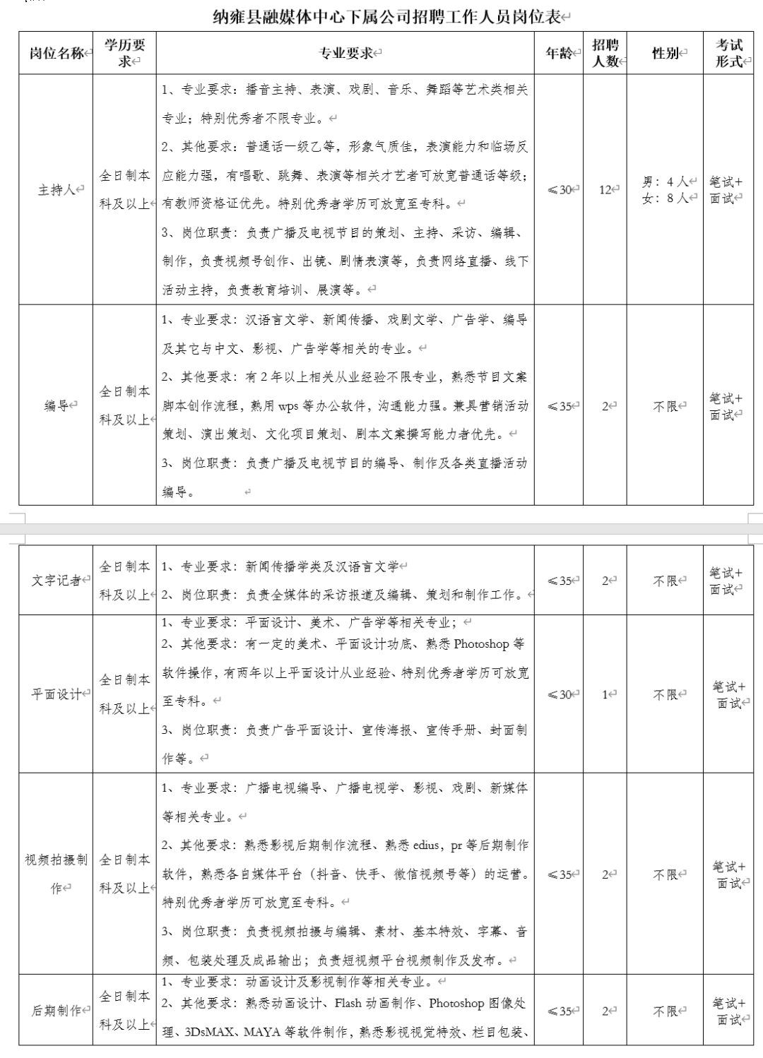 煤矿招聘信息_月薪轻松破万,煤矿招聘信息(2)