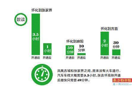 云端|约5.5小时广州直达张家界 周末跟家人一起漫步云端