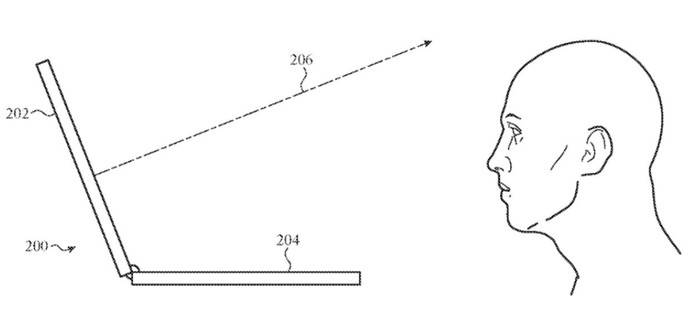 苹果Mac全新专利展示：屏幕可根据人的姿势自动调整角度