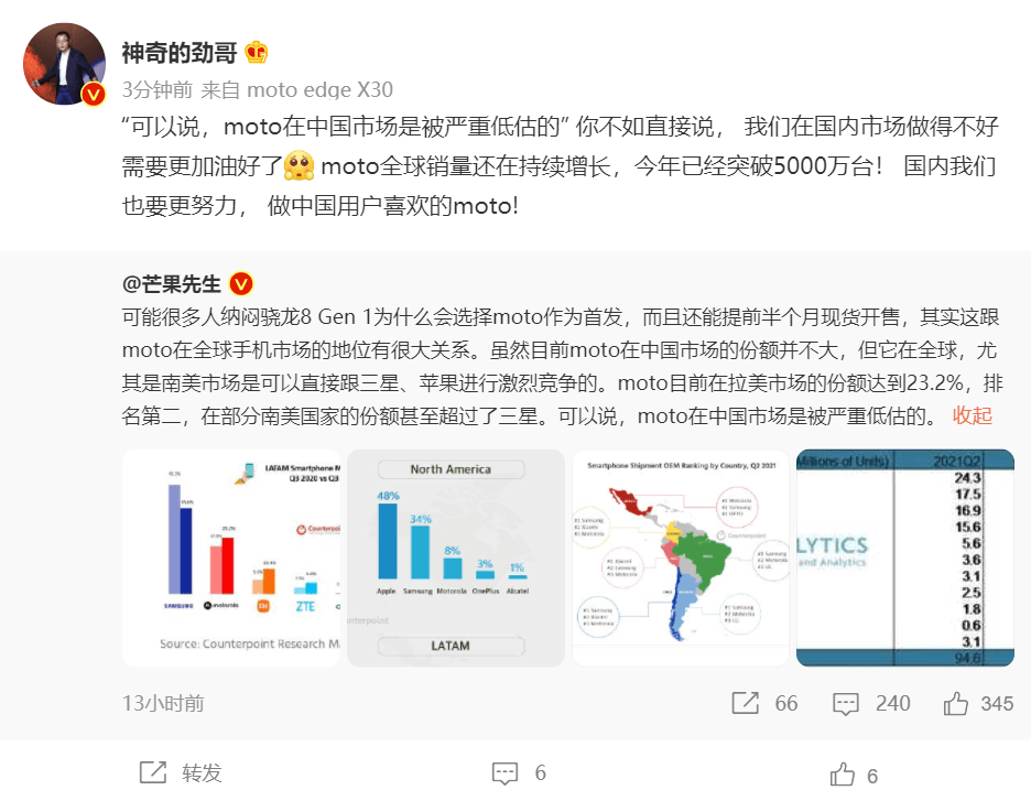 市场|联想陈劲：moto 全球销量持续增长，今年已突破 5000 万台