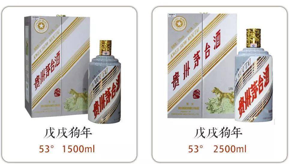 吃喝|最常见的100款茅台酒，你见过几个？