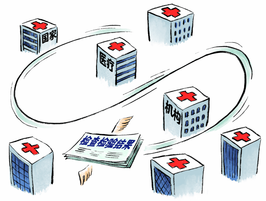 检查|为什么医生有时让你“重复”做检查？这三种情况下有必要