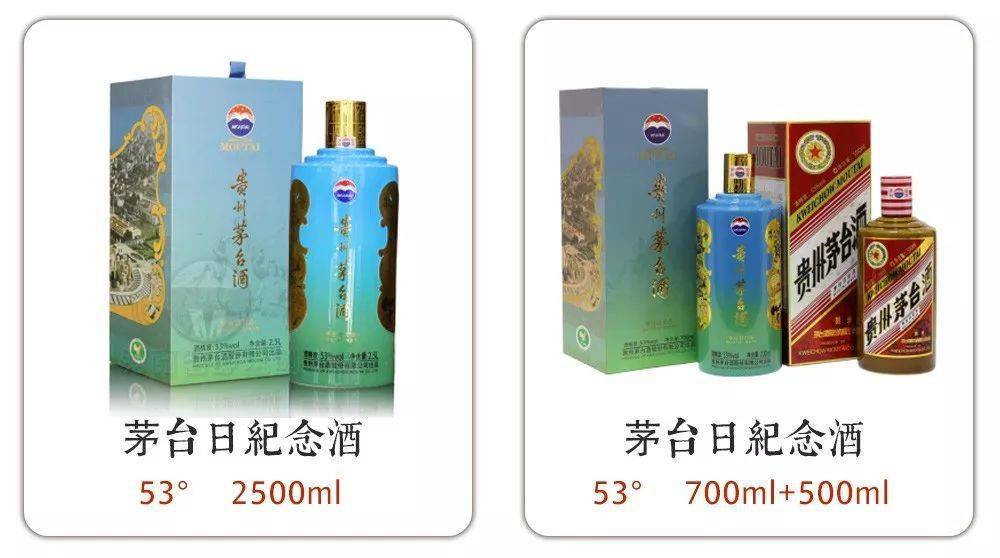 吃喝|最常见的100款茅台酒，你见过几个？