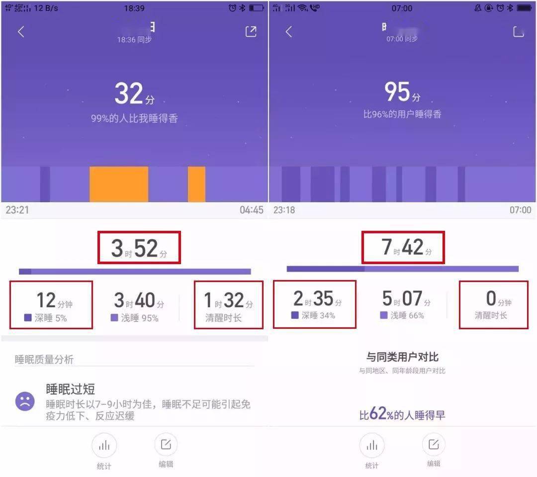 地方|睡得不好？教你一个小方法，多按耳朵后这个地方，几分钟就睡着