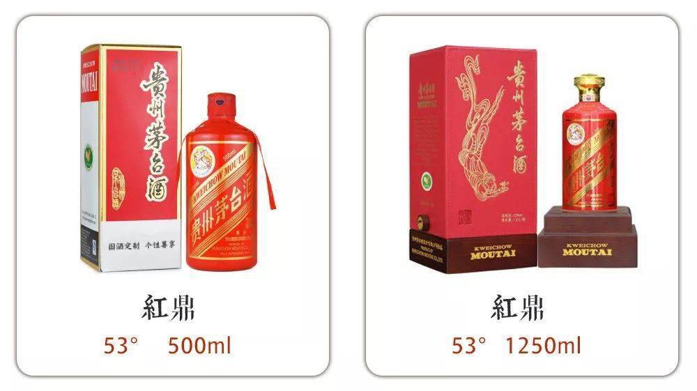 吃喝|最常见的100款茅台酒，你见过几个？