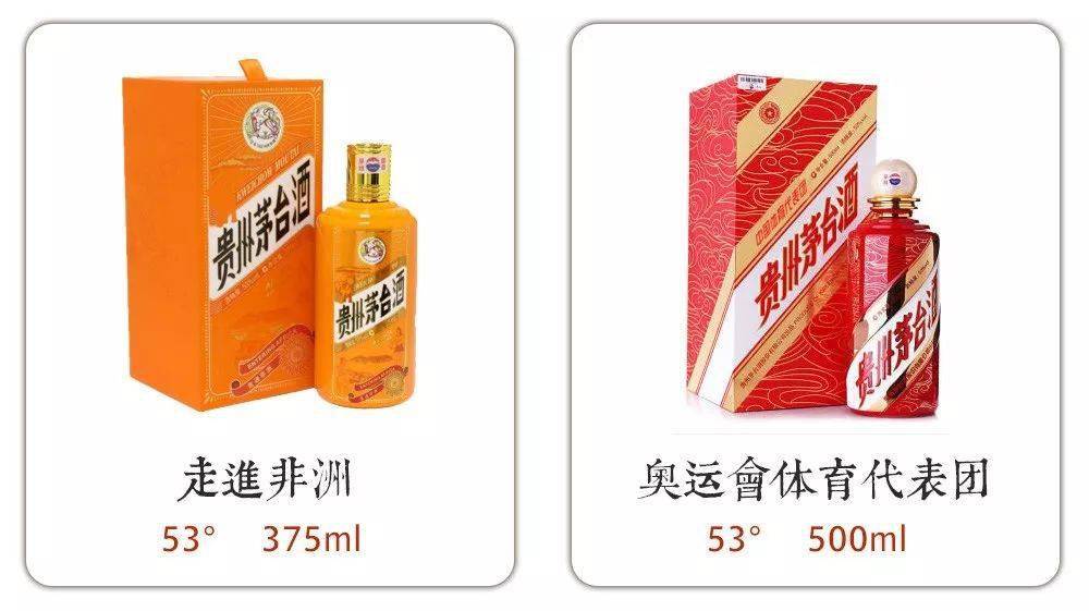 吃喝|最常见的100款茅台酒，你见过几个？