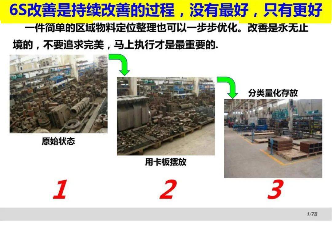 标杆学习6s整理整顿清洁改善案例