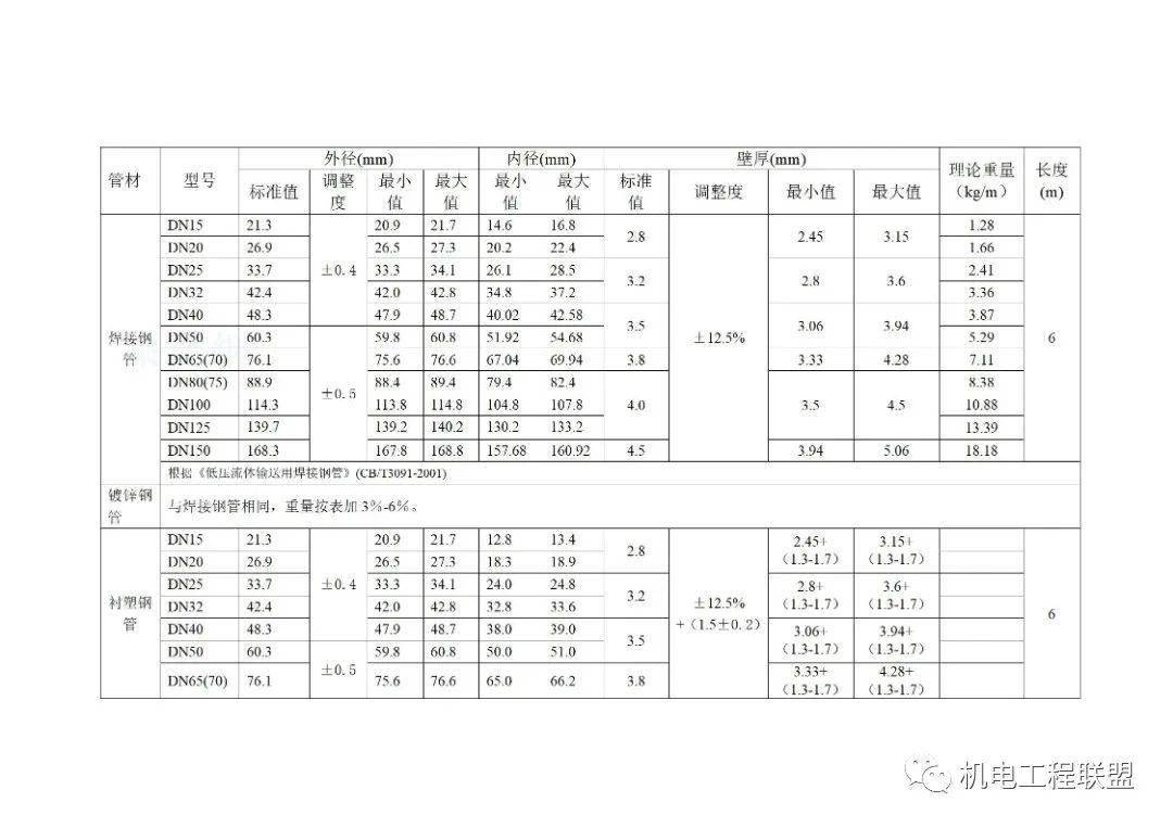 38dce1d96edf4b1db31d4b895f8c65b1.jpeg