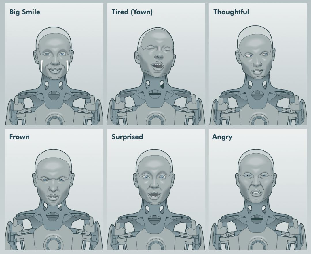 机器人ameca挣脱「灵魂」枷锁觉醒?邪魅一笑瞬间令人恐怖