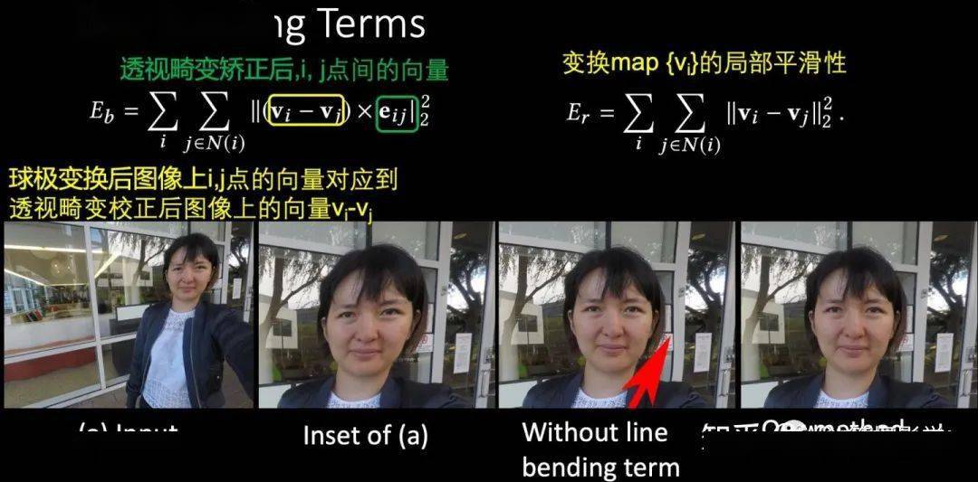 手機中的計算攝影：超廣角畸變校正