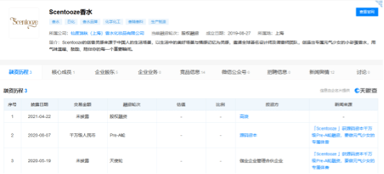 国货售价对标奢侈品，国货香水“德不配位”？