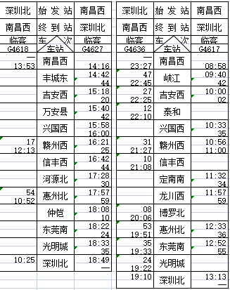 赣深高铁明日通车龙南到深圳200元起今起售票