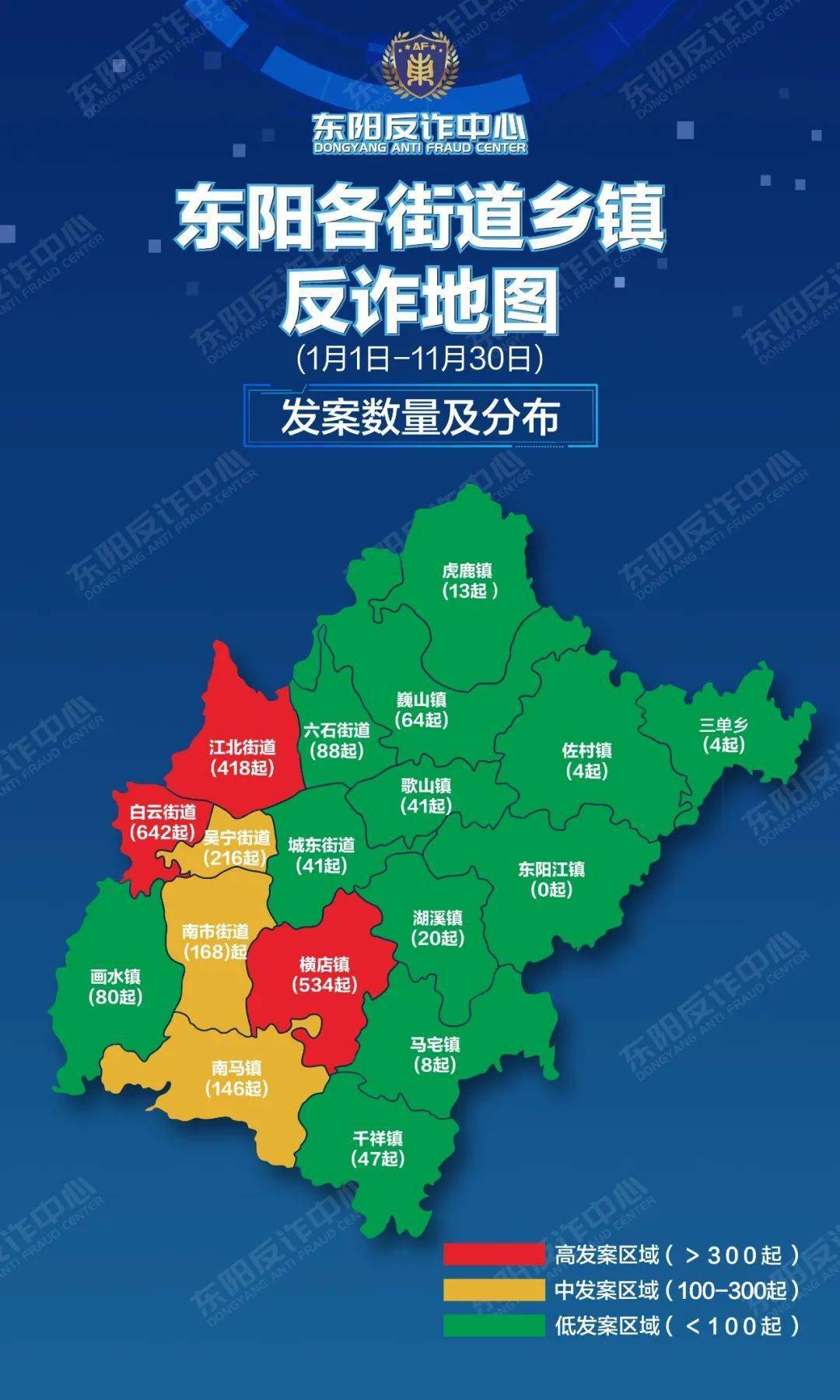 因这事,东阳这3个区域"标红"了