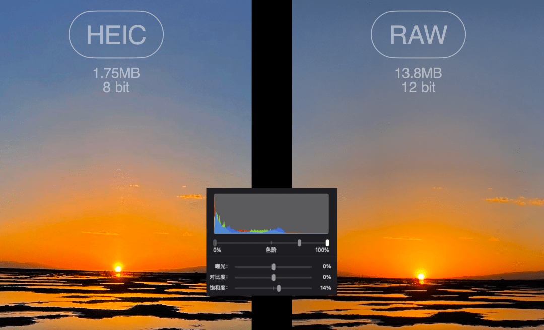 想用iphone拍好片,一定要用raw格式吗?_手机_摄影_proraw