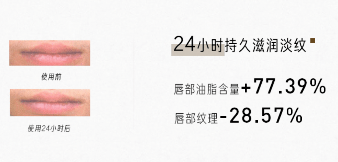 双唇100多块钱能买到什么惊为天人的眼唇护理？