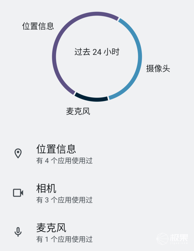 果君|2999起！跑分破百万，首发不翻车！moto edge X30上手体验