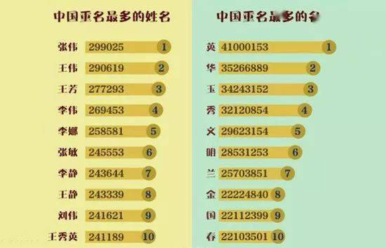 家族辈分称呼大全儿童版 e24f8c6a7fa346af8fddb3f1e370970c.jpeg