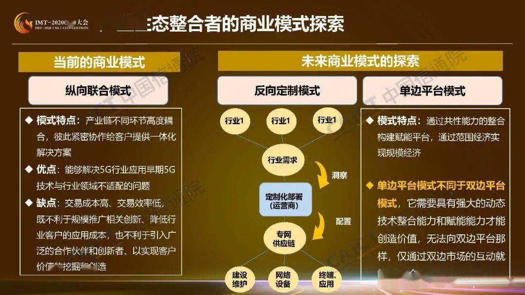 产业链|收藏！这是5G商业模式创新研究第一期成果