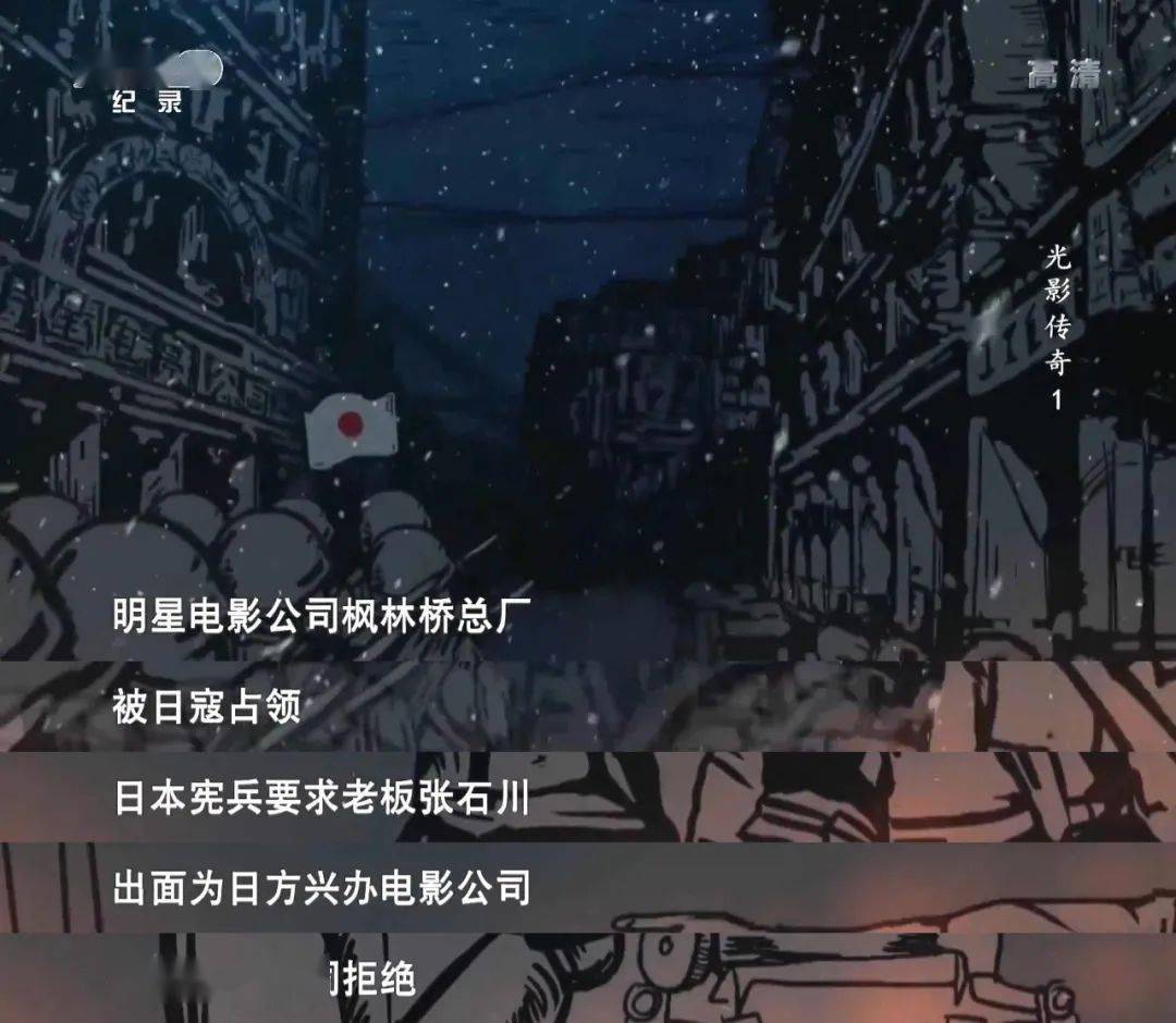 胶片|影迷必看！央视出手，果然是王炸…