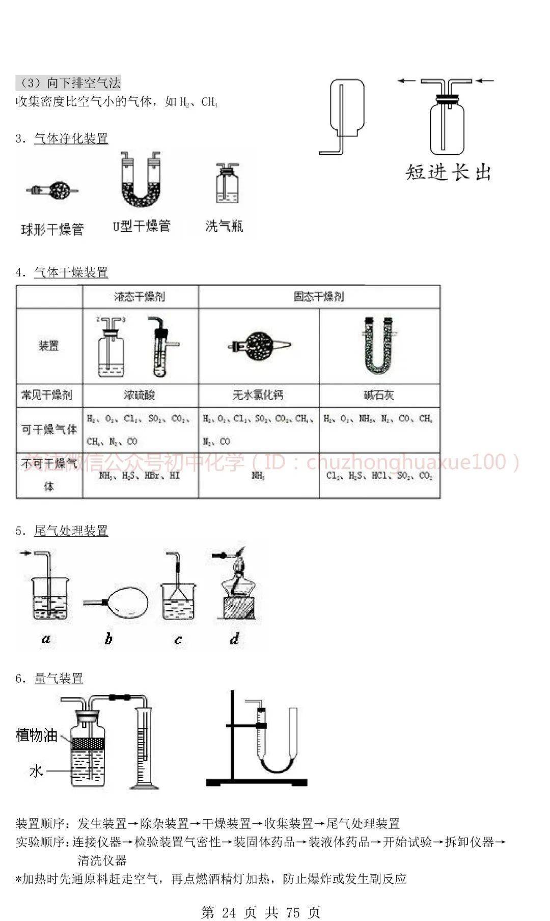 球形干燥管的作用图片